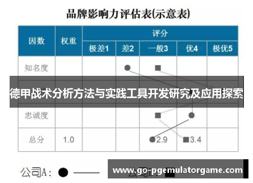 德甲战术分析方法与实践工具开发研究及应用探索