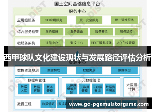 西甲球队文化建设现状与发展路径评估分析