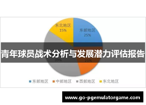 青年球员战术分析与发展潜力评估报告