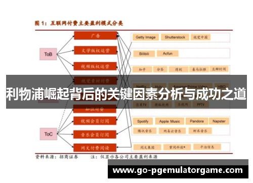 利物浦崛起背后的关键因素分析与成功之道