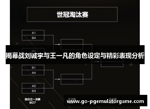 揭幕战刘诚宇与王一凡的角色设定与精彩表现分析