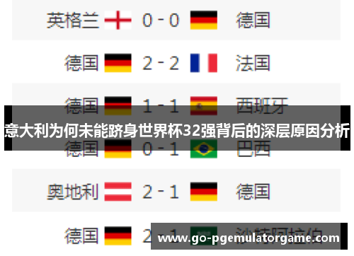 意大利为何未能跻身世界杯32强背后的深层原因分析