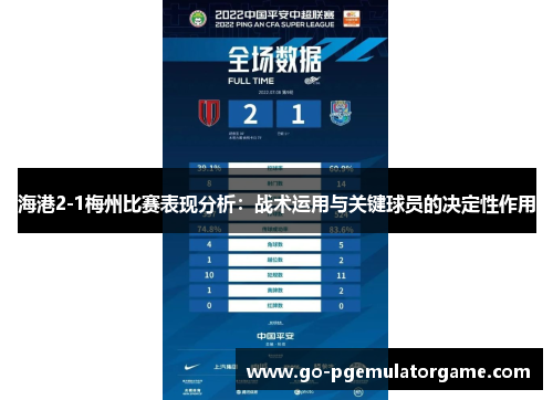 海港2-1梅州比赛表现分析:战术运用与关键球员的决定性作用 海港2-1梅州比赛表现分析:战术运用与关键球员的决定性作用