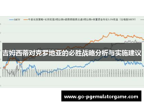 吉姆西蒂对克罗地亚的必胜战略分析与实施建议
