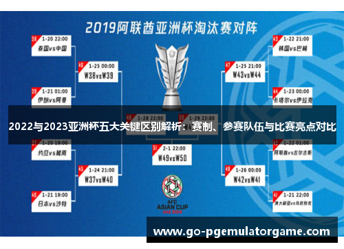 2022与2023亚洲杯五大关键区别解析:赛制、参赛队伍与比赛亮点对比 2022与2023亚洲杯五大关键区别解析:赛制、参赛队伍与比赛亮点对比