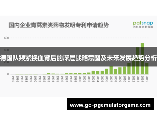 德国队频繁换血背后的深层战略意图及未来发展趋势分析 德国队频繁换血背后的深层战略意图及未来发展趋势分析