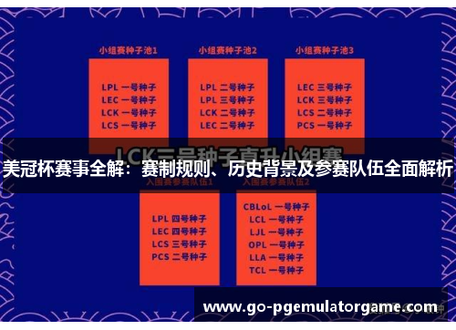 美冠杯赛事全解:赛制规则、历史背景及参赛队伍全面解析 美冠杯赛事全解:赛制规则、历史背景及参赛队伍全面解析