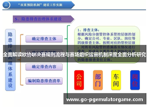 全面解读欧协联决赛规则流程与赛场组织运营机制深度全面分析研究 全面解读欧协联决赛规则流程与赛场组织运营机制深度全面分析研究