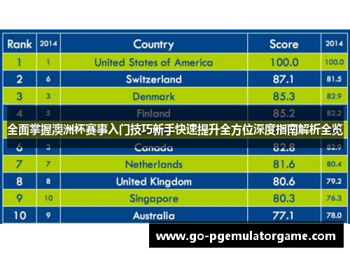全面掌握澳洲杯赛事入门技巧新手快速提升全方位深度指南解析全览 全面掌握澳洲杯赛事入门技巧新手快速提升全方位深度指南解析全览
