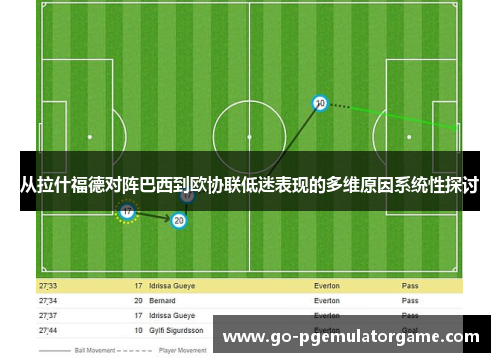 从拉什福德对阵巴西到欧协联低迷表现的多维原因系统性探讨