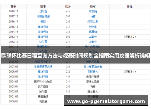 欧联杯比赛日程查询方法与观赛时间规划全指南实用攻略解析说明
