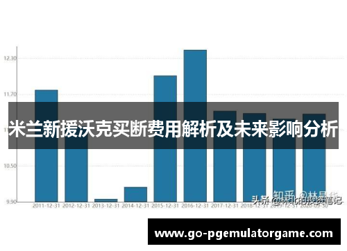 米兰新援沃克买断费用解析及未来影响分析