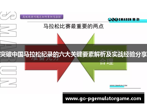 突破中国马拉松纪录的六大关键要素解析及实战经验分享