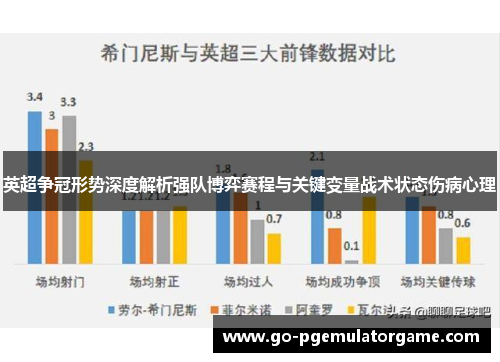 英超争冠形势深度解析强队博弈赛程与关键变量战术状态伤病心理
